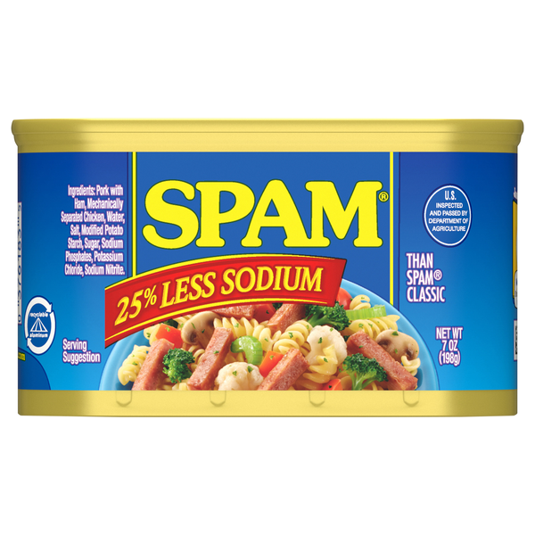 Spam 25% Reduced Sodium