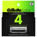 Gillette Labs Razor Cartridges