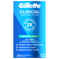 Gillette Clinical Ultimate Fresh Soft Solid Antiperspirant Deodorant Stick