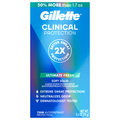 Gillette Clinical Ultimate Fresh Antiperspirant Deodorant Soft Solid