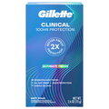 Gillette Clinical Ultimate Fresh Antiperspirant Deodorant Soft Solid