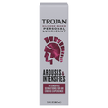 Trojan Arouses & Intensifies Silicone-Based Personal Lubricant
