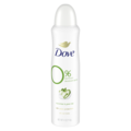 Dove Aluminum Free Cucumber & Green Tea Deodorant Spray