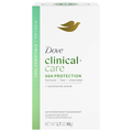 Dove Clinical Cool Essentials Antiperspirant Stick