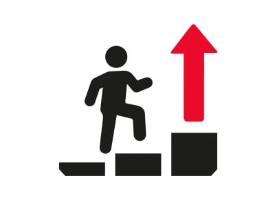 Career growth & training